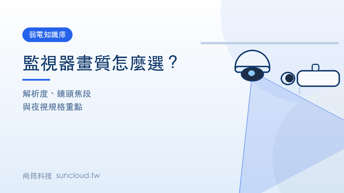 監視器畫質與鏡頭焦段選擇示意圖