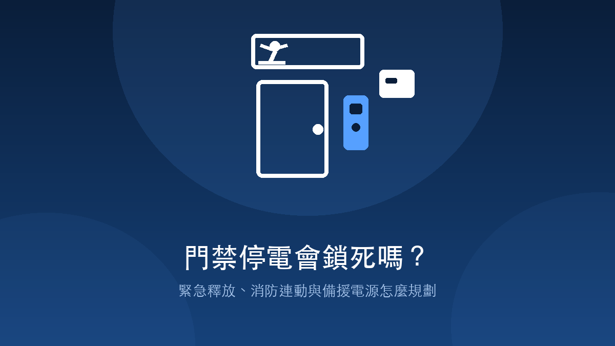 企業門禁系統停電緊急釋放與消防連動示意圖