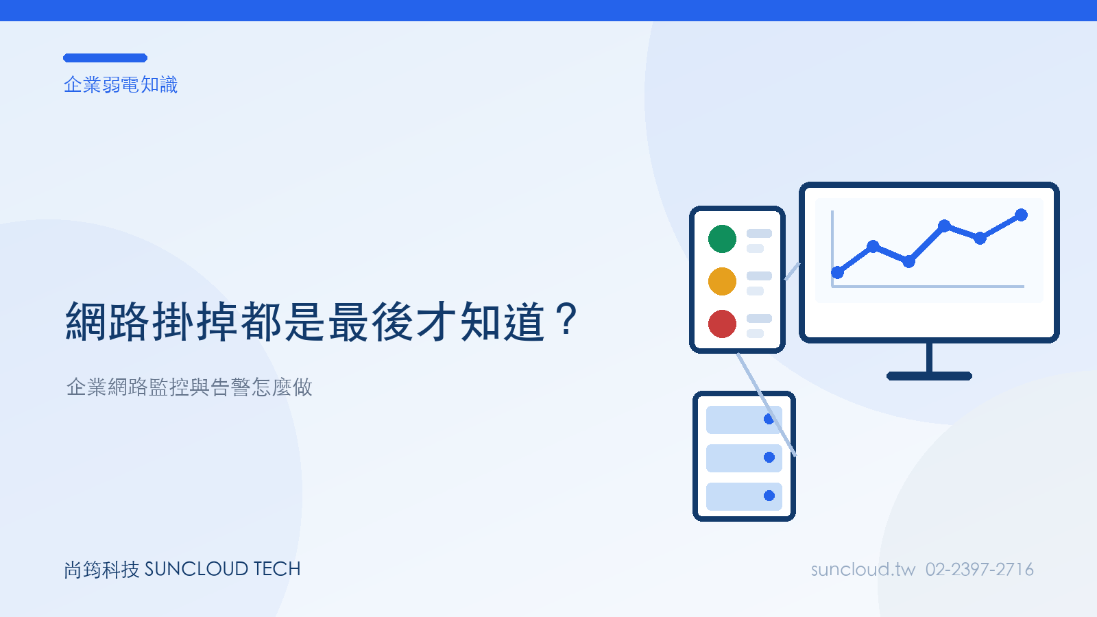 企業網路監控與告警架構示意圖