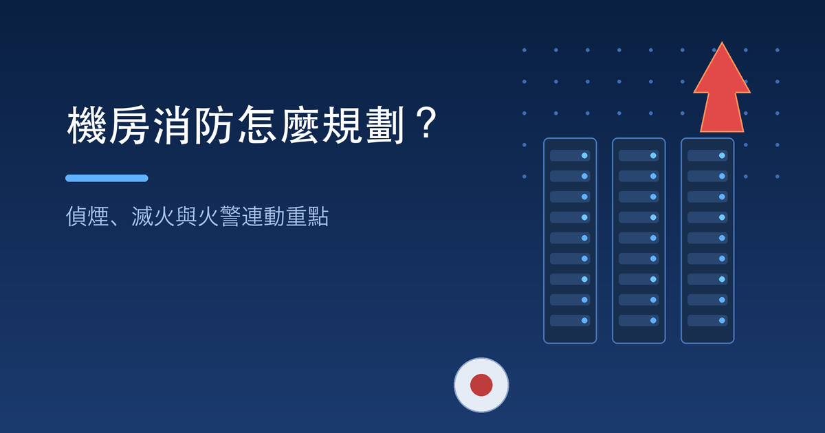 機房偵煙與氣體滅火系統示意圖